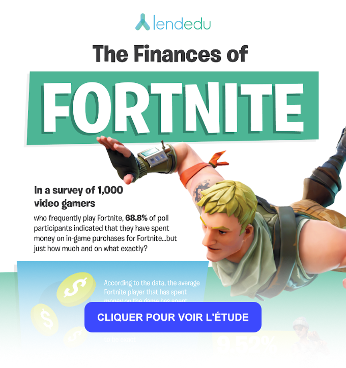 Etude sur Fortnite - Lendedu